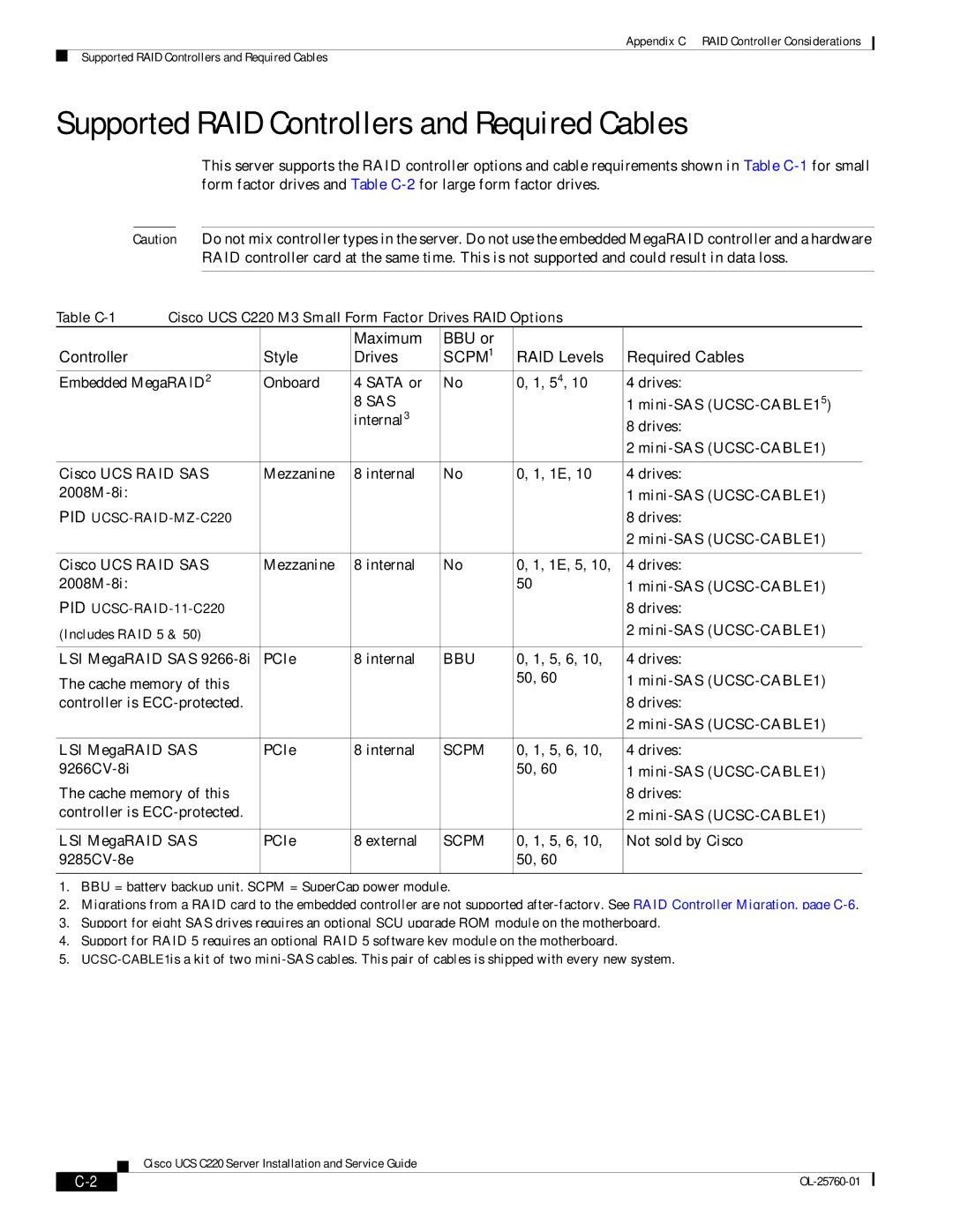 Cisco Systems UCSSP6C220E, UCUCSEZC220M3S, UCSRAID9266CV, 9266CV-8i Supported RAID Controllers and Required Cables, SCPM1 