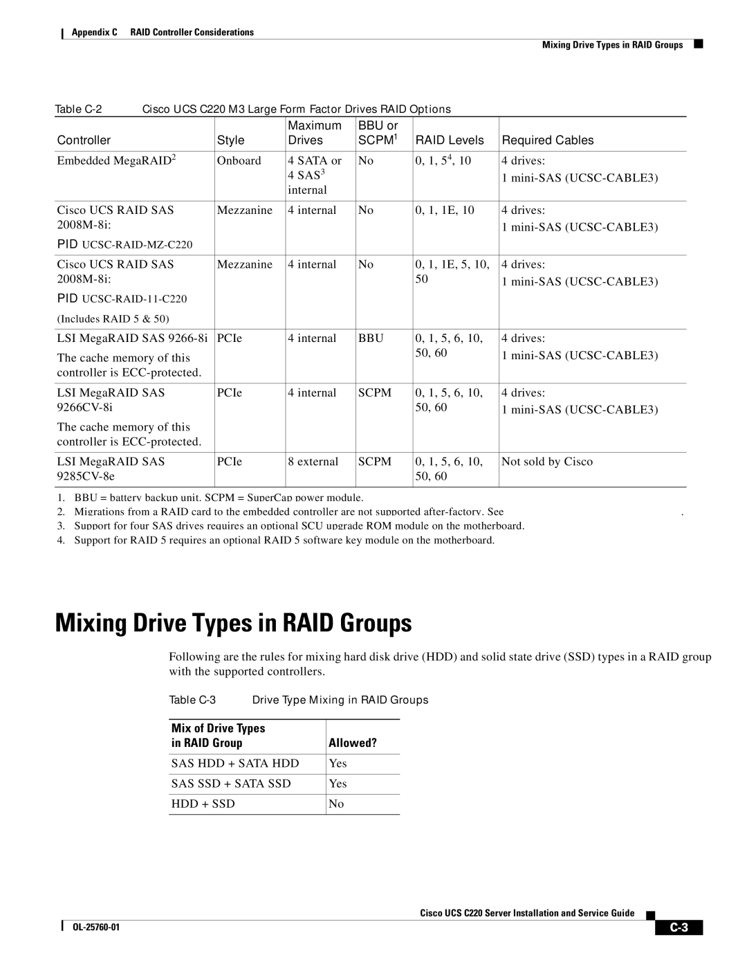 Cisco Systems UCSSP6C220E, UCUCSEZC220M3S manual Mixing Drive Types in RAID Groups, Mix of Drive Types RAID Group Allowed? 