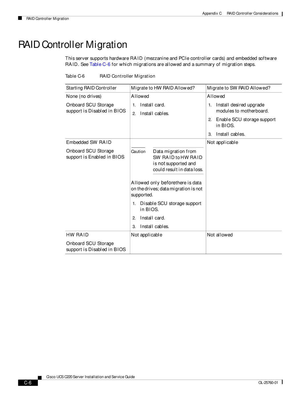 Cisco Systems 9266CV-8i, UCSSP6C220E, UCUCSEZC220M3S, UCSRAID9266CV manual RAID Controller Migration, Hw Raid 