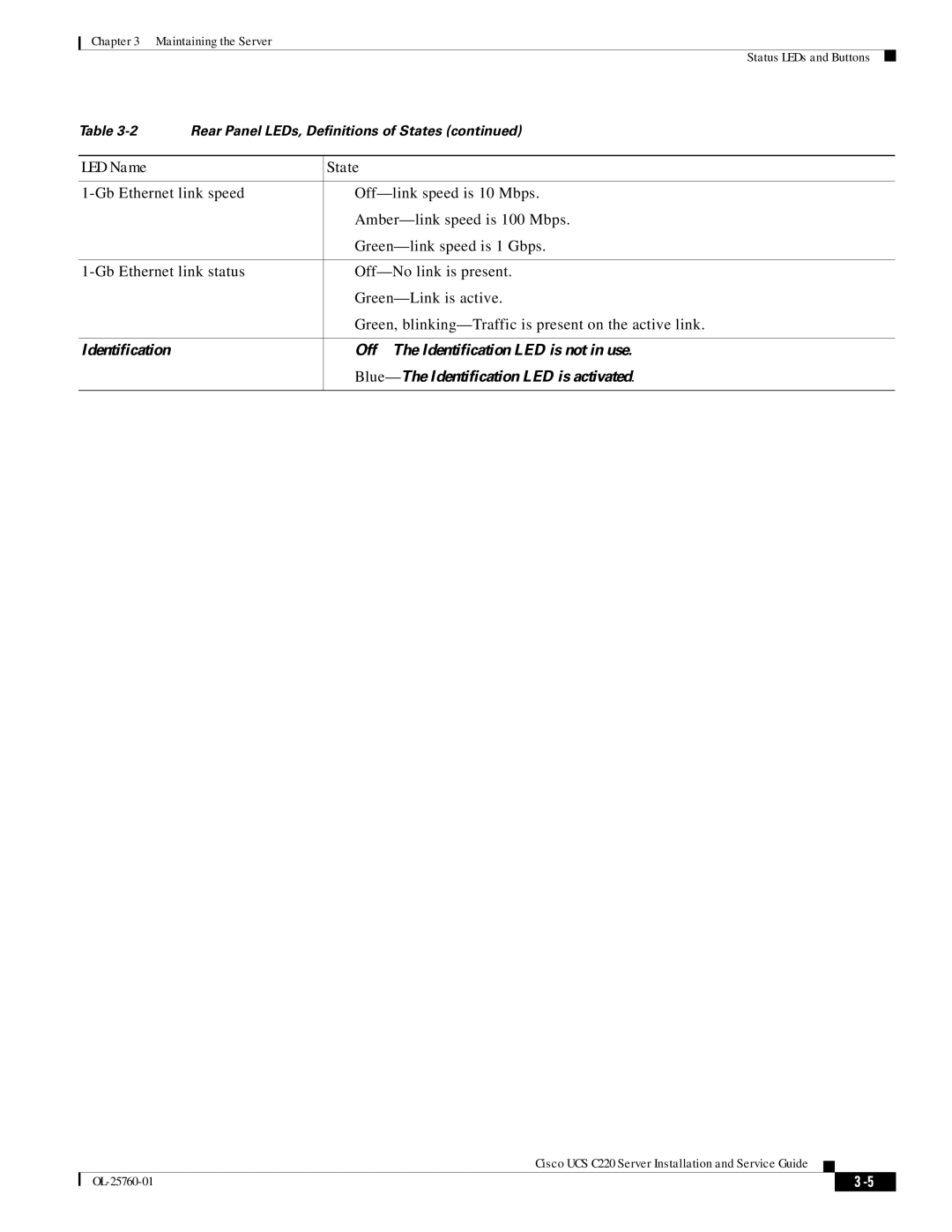 Cisco Systems UCSSP6C220E, UCUCSEZC220M3S, UCSRAID9266CV, 9266CV-8i manual LED Name State 