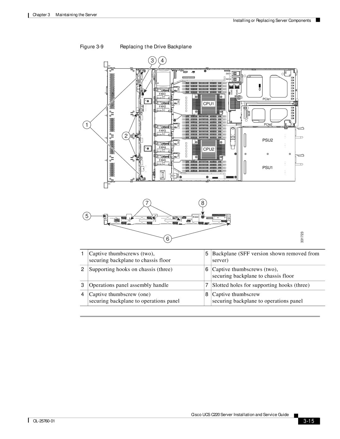 Cisco Systems UCSSP6C220E, UCUCSEZC220M3S, UCSRAID9266CV, 9266CV-8i manual Replacing the Drive Backplane 