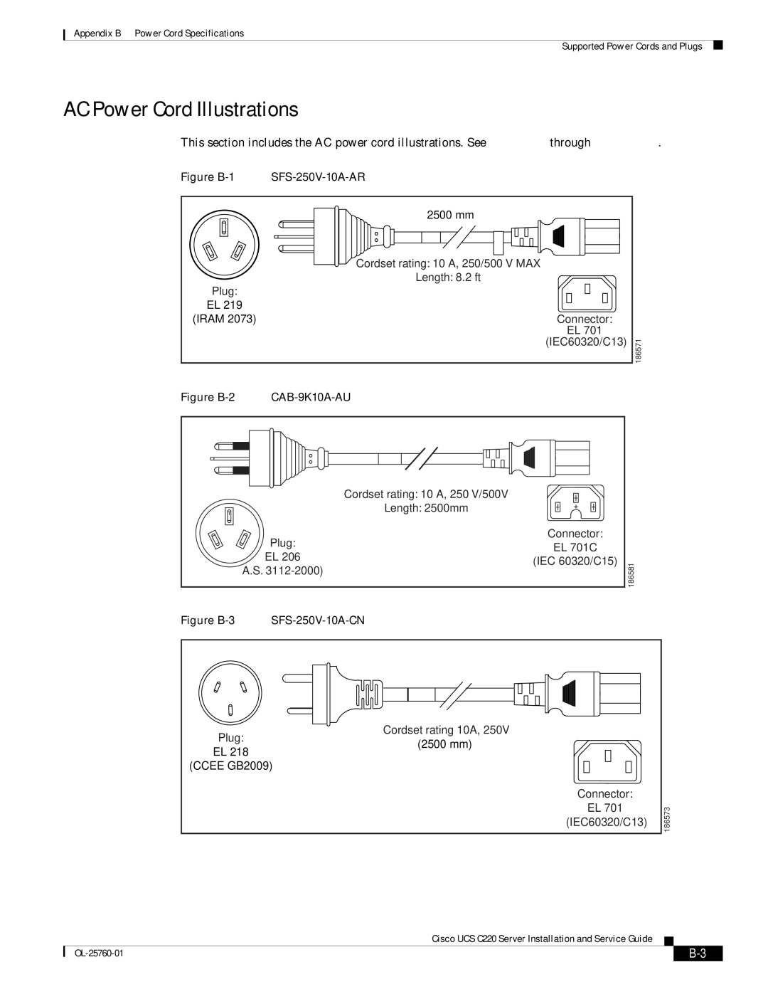 Cisco Systems UCSRAID9266CV, UCSSP6C220E, UCUCSEZC220M3S, 9266CV-8i manual AC Power Cord Illustrations, CAB-9K10A-AU 