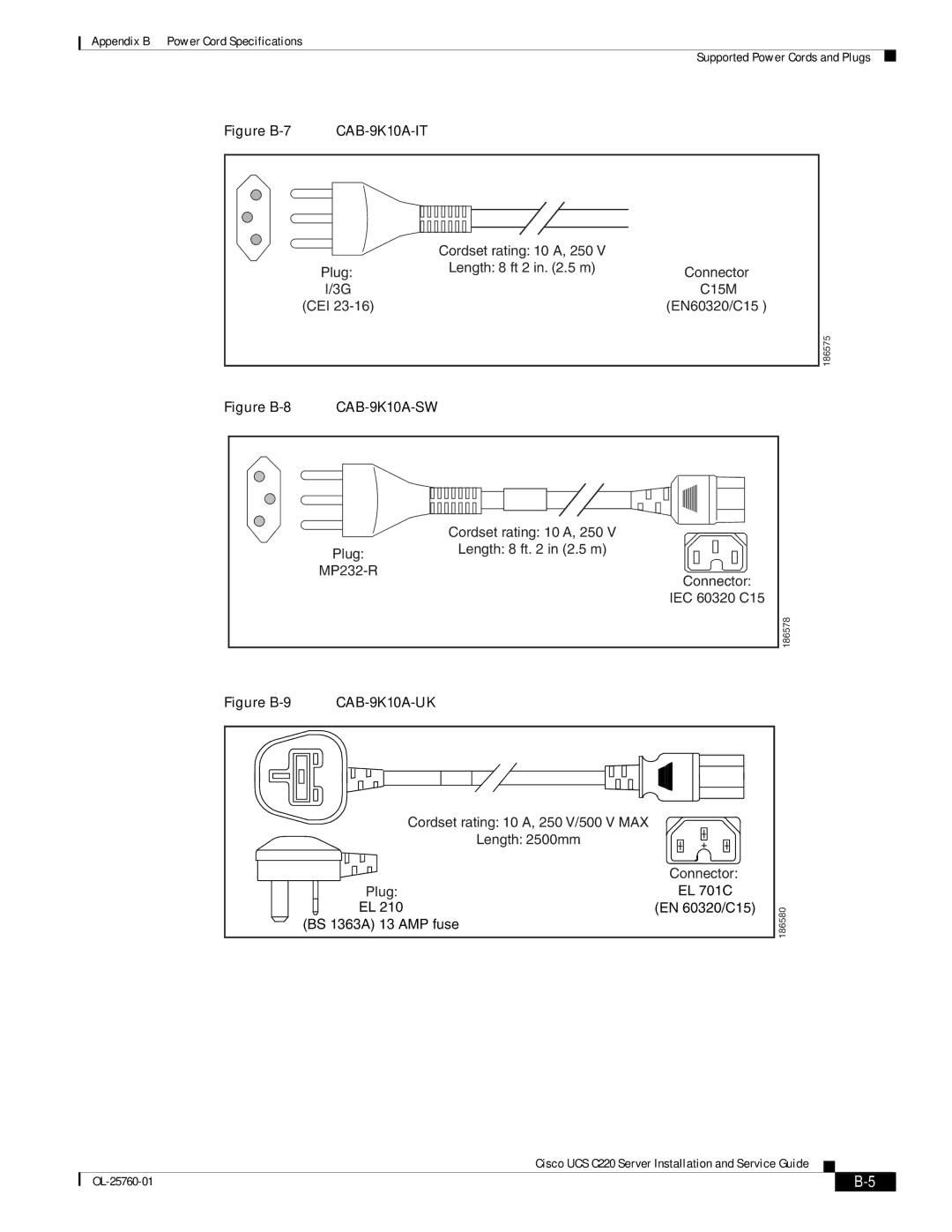 Cisco Systems UCSSP6C220E, UCUCSEZC220M3S, UCSRAID9266CV, 9266CV-8i manual CAB-9K10A-SW 