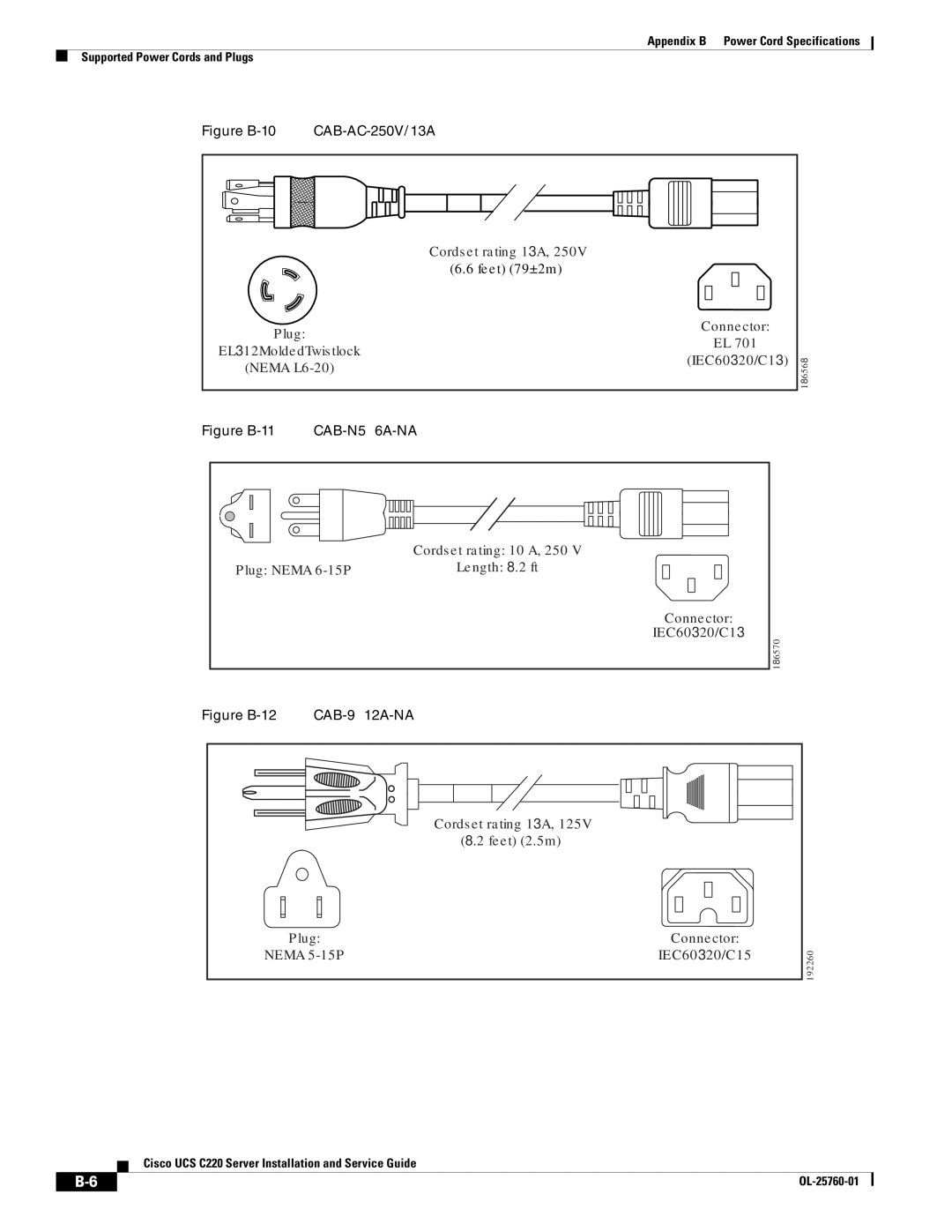 Cisco Systems UCSSP6C220E, UCUCSEZC220M3S, UCSRAID9266CV, 9266CV-8i manual CAB-N5K6A-NA 