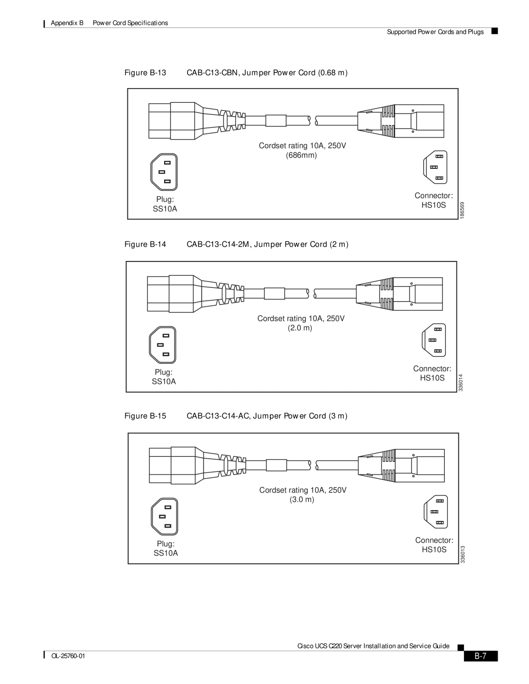 Cisco Systems UCUCSEZC220M3S, UCSSP6C220E, UCSRAID9266CV, 9266CV-8i manual Figure B-14 CAB-C13-C14-2M, Jumper Power Cord 2 m 