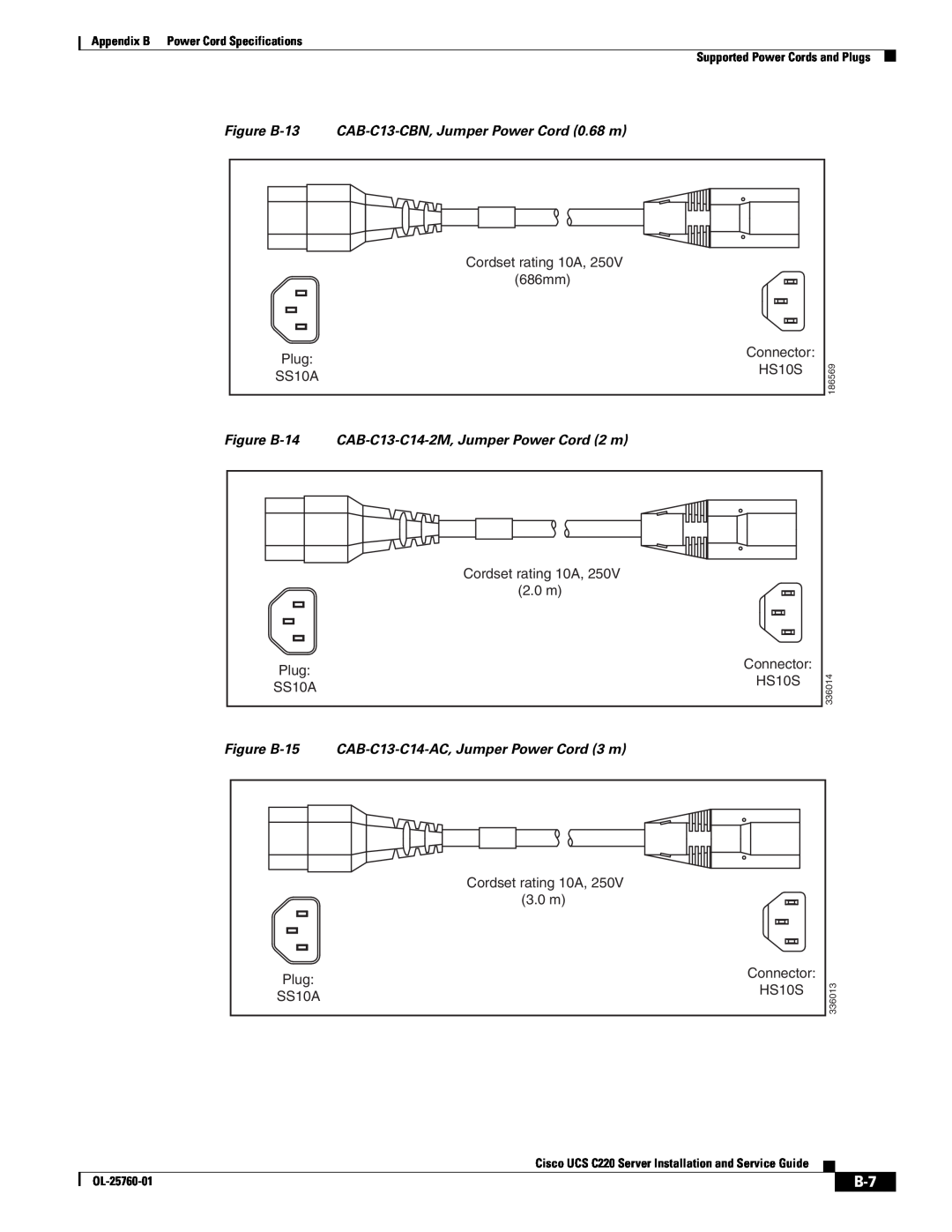 Cisco Systems UCUCSEZC220M3S manual SS10A, Figure B-14, CAB-C13-C14-2M, Jumper Power Cord 2 m, Figure B-15, OL-25760-01 