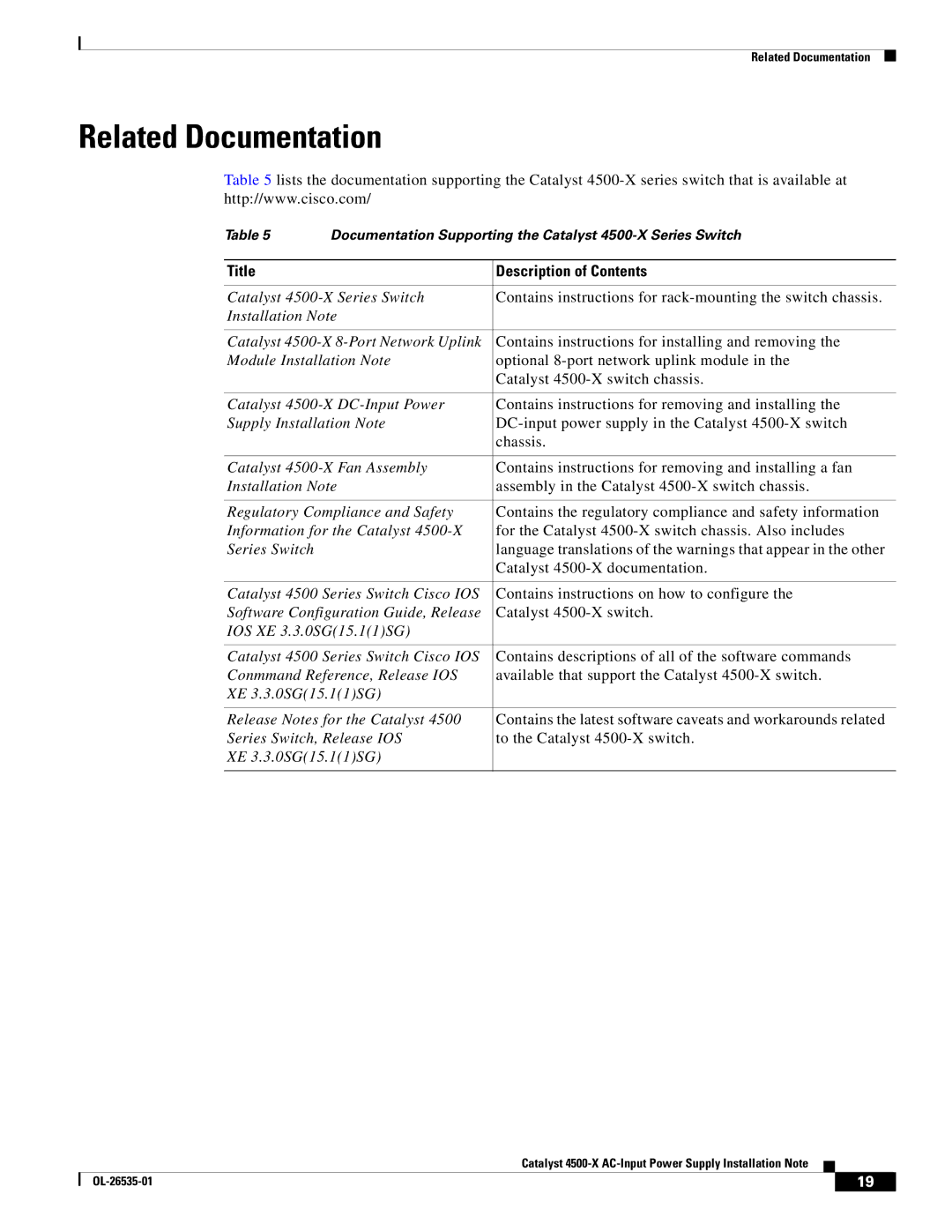 Cisco Systems C4KXPWR750ACR, C4KX-PWR-BLANK, 750W, 4500X AC Related Documentation, Title Description of Contents 