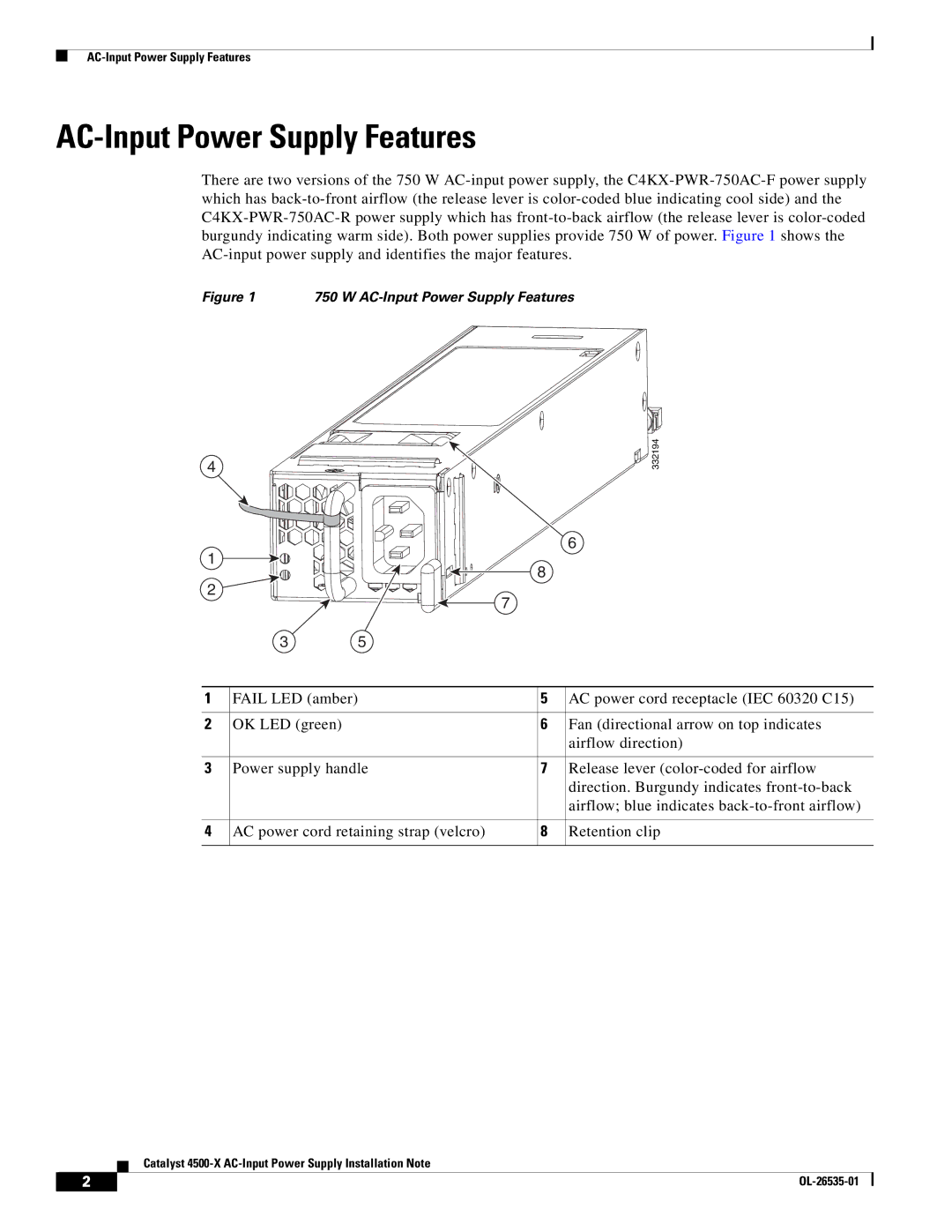 Cisco Systems 4500X AC, C4KX-PWR-BLANK, 750W, C4KX-PWR-750AC-F, C4KXPWR750ACR specifications AC-Input Power Supply Features 