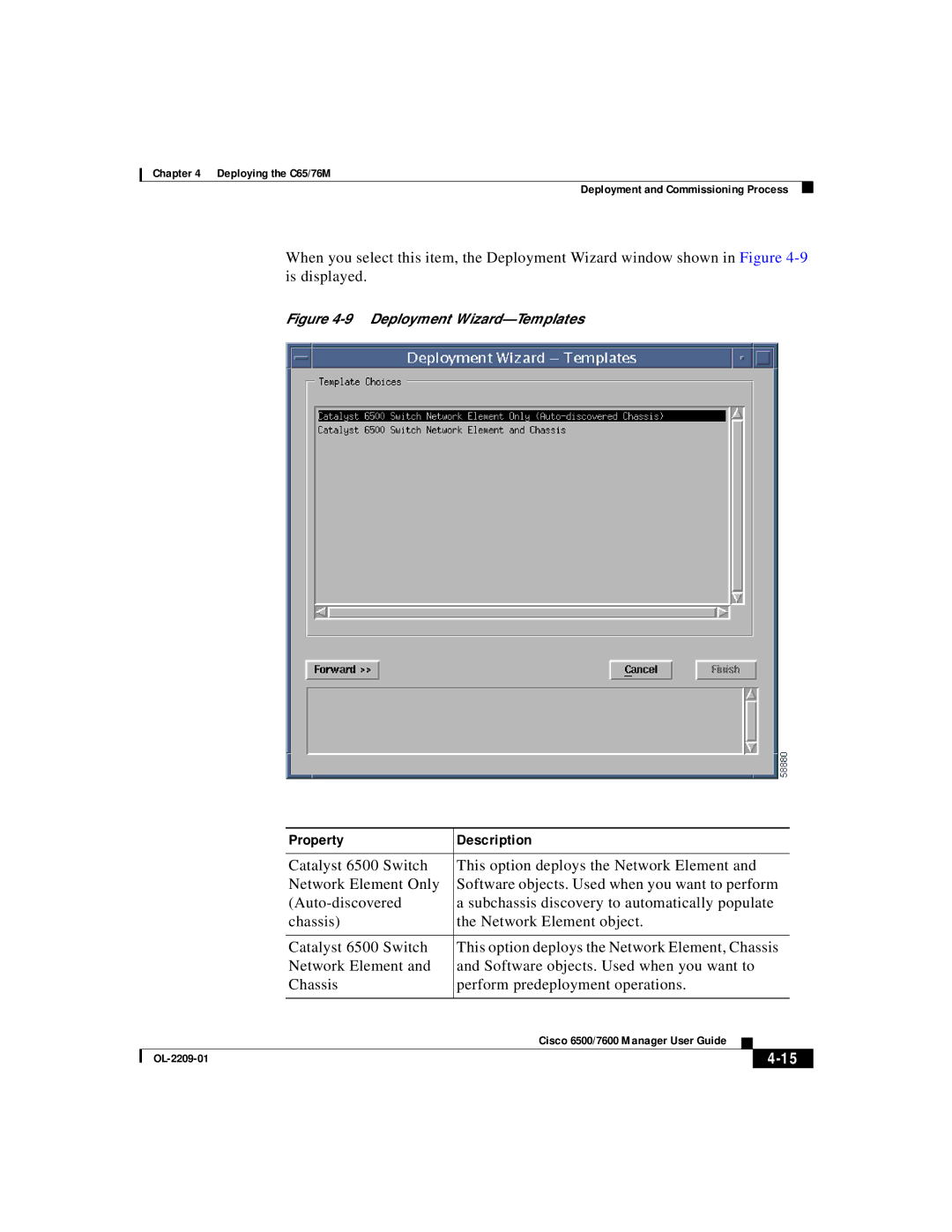 Cisco Systems 76M, C65 manual Property Description 