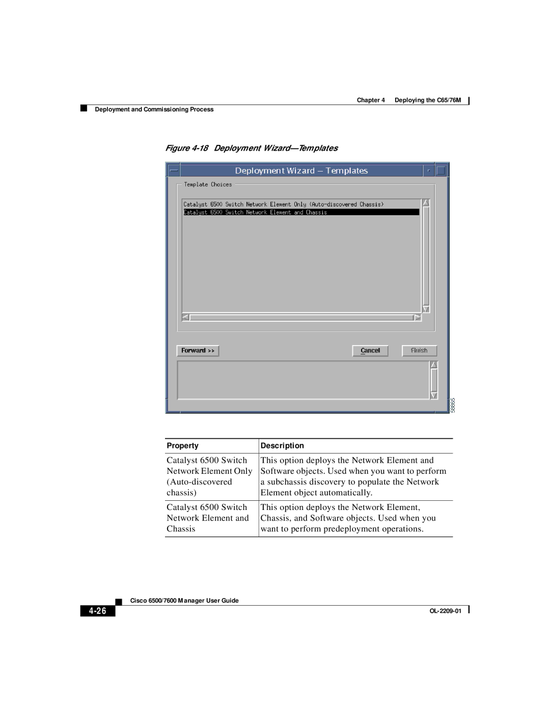 Cisco Systems C65, 76M manual Deployment Wizard-Templates 