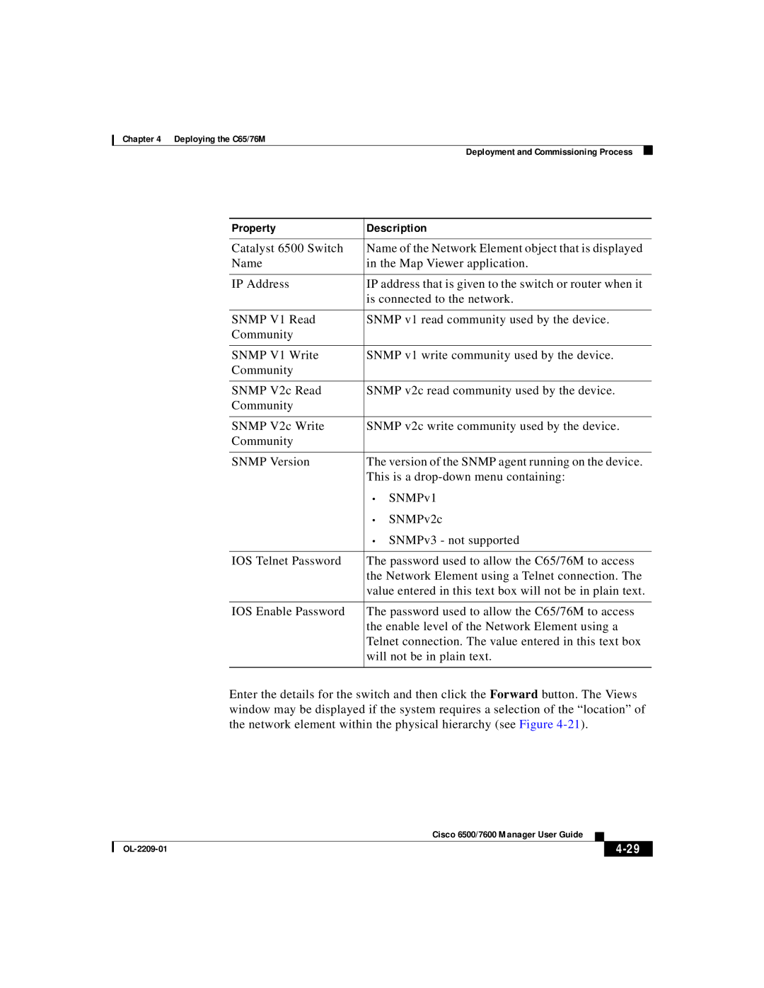 Cisco Systems 76M, C65 manual Property Description 