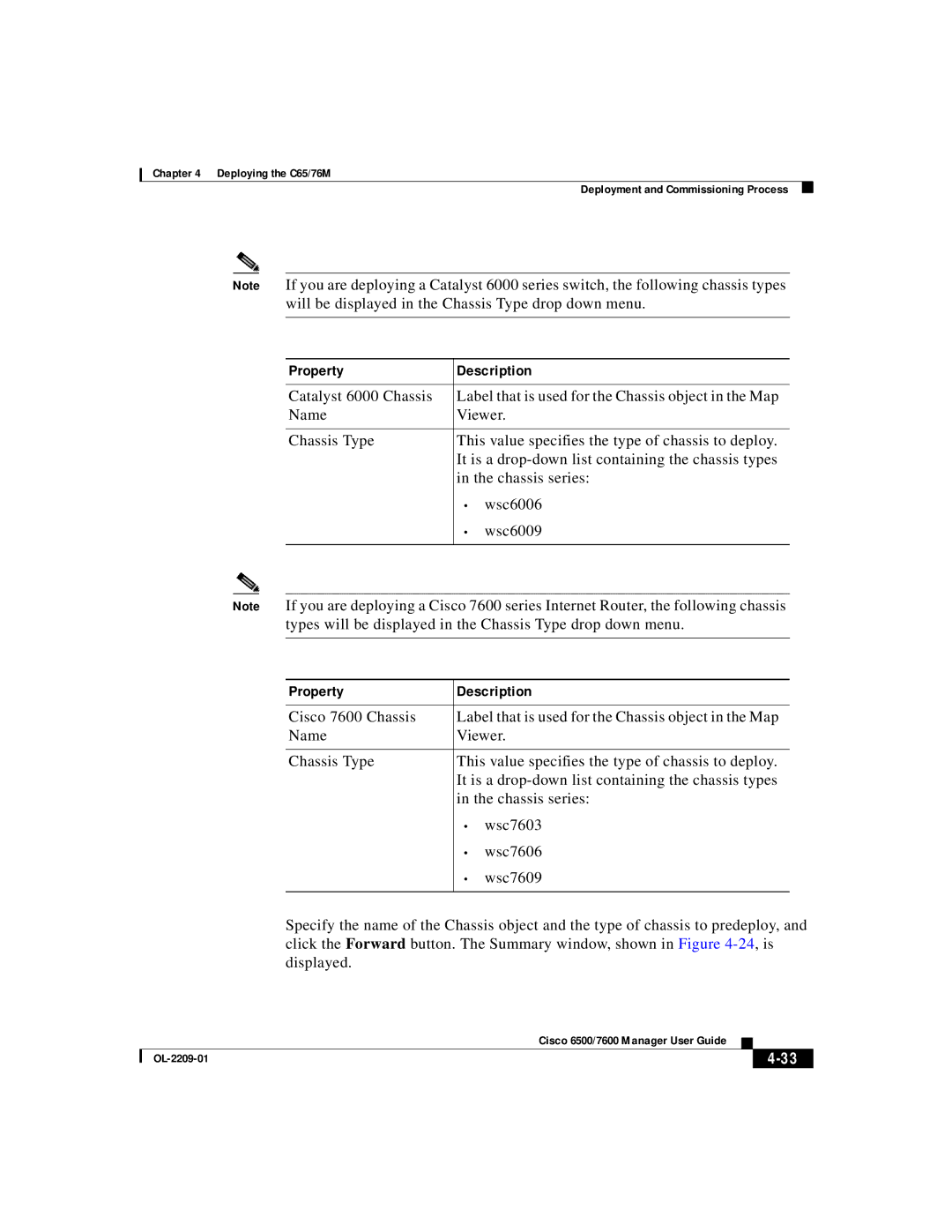 Cisco Systems 76M, C65 manual Property Description 