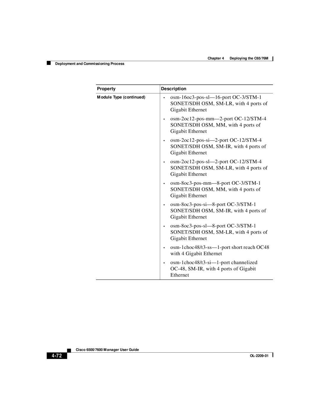 Cisco Systems C65, 76M manual Osm-16oc3-pos-sl-16-port OC-3/STM-1 