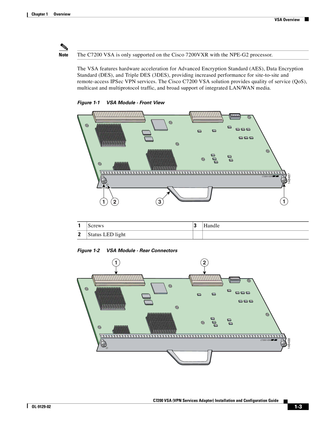 Cisco Systems C7200 manual Screws Handle Status LED light, VSA Module Front View 