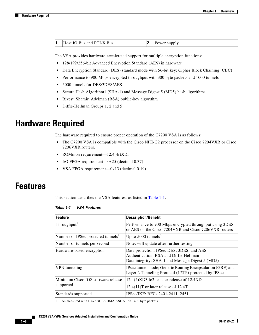 Cisco Systems C7200 manual Hardware Required, Features, This section describes the VSA features, as listed in Table 