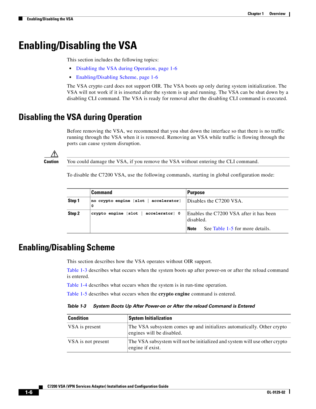 Cisco Systems C7200 manual Enabling/Disabling the VSA, Disabling the VSA during Operation, Enabling/Disabling Scheme 