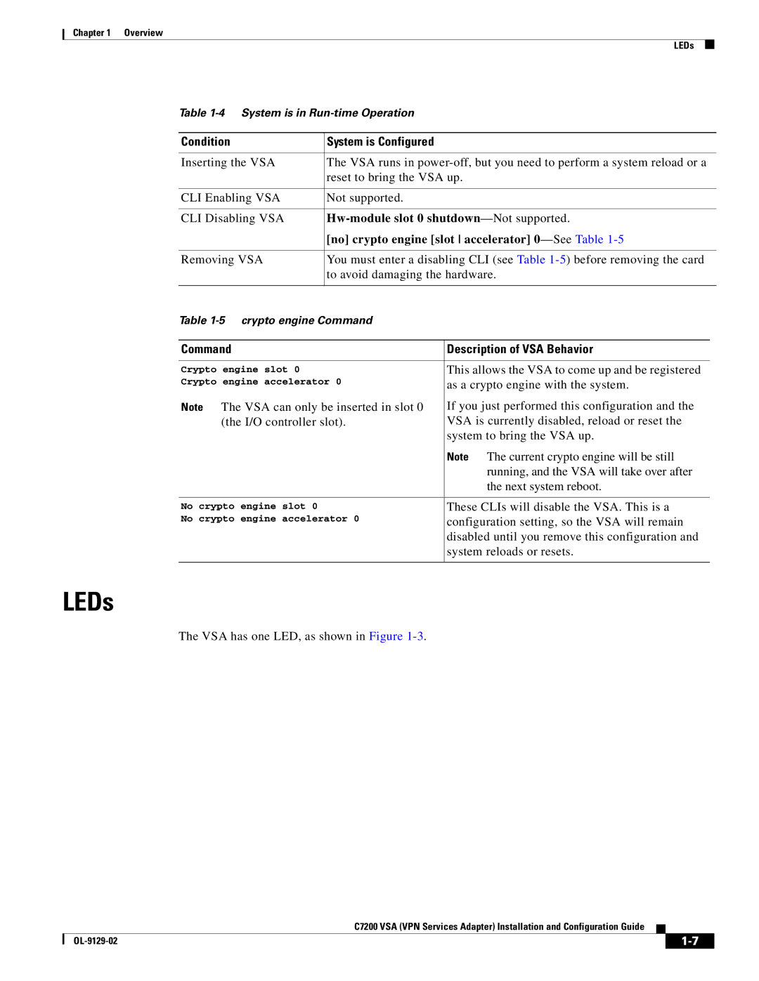 Cisco Systems C7200 manual LEDs, Condition System is Configured, Command Description of VSA Behavior 