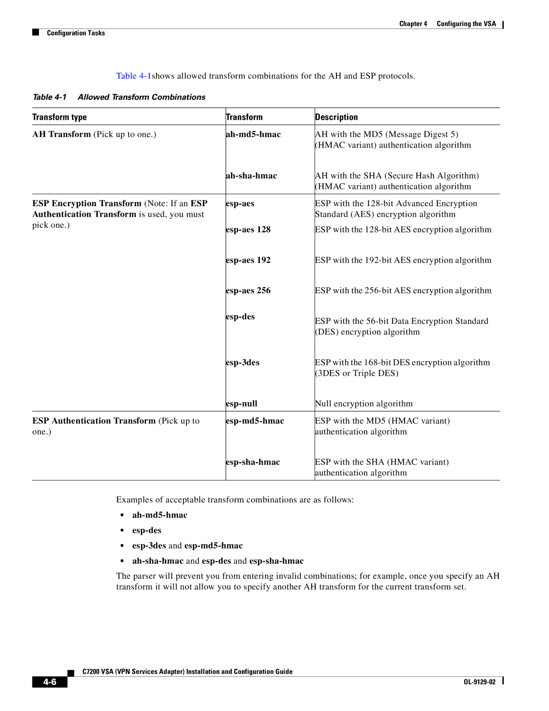 Cisco Systems C7200 manual Transform type Description 