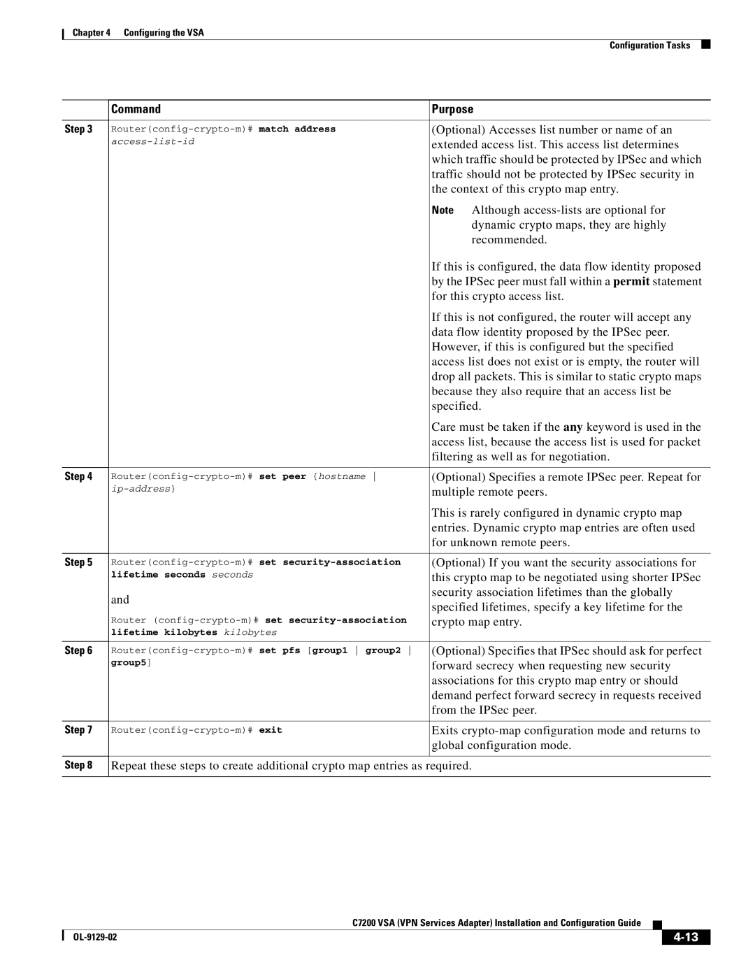 Cisco Systems C7200 manual Optional Accesses list number or name of an, Extended access list. This access list determines 