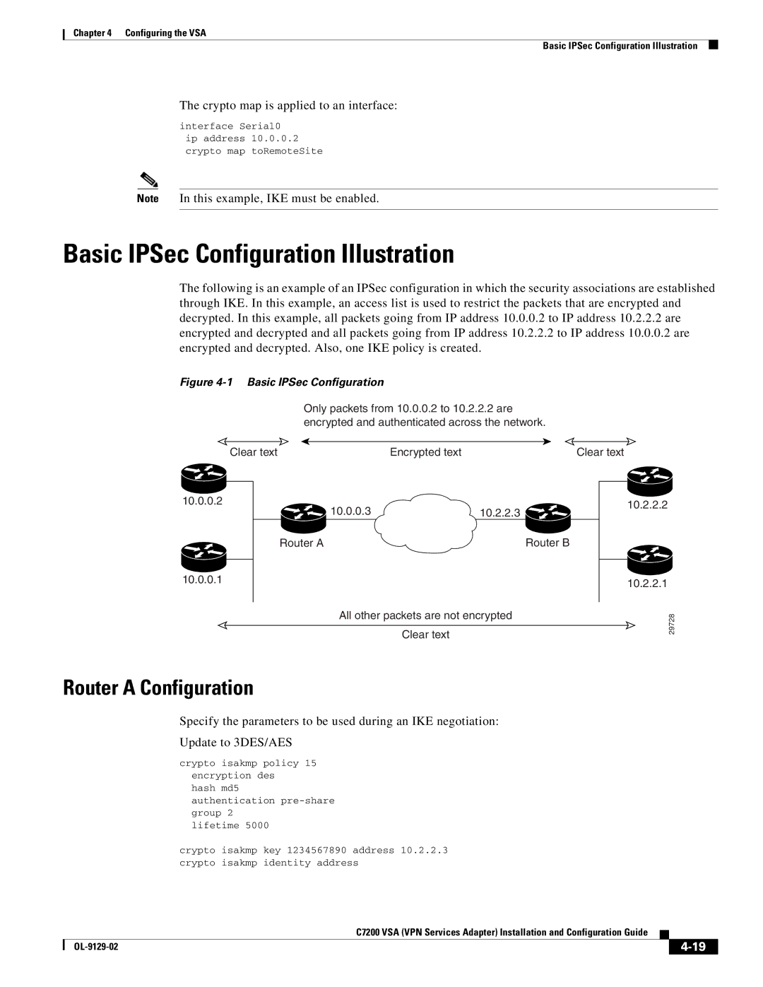 Cisco Systems C7200 Basic IPSec Configuration Illustration, Router a Configuration, Crypto map is applied to an interface 