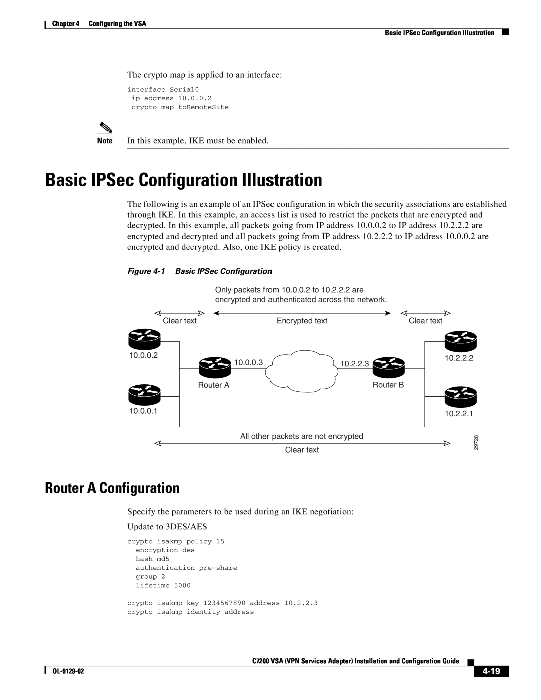 Cisco Systems C7200 manual Basic IPSec Configuration Illustration, Router A Configuration, 4-19 