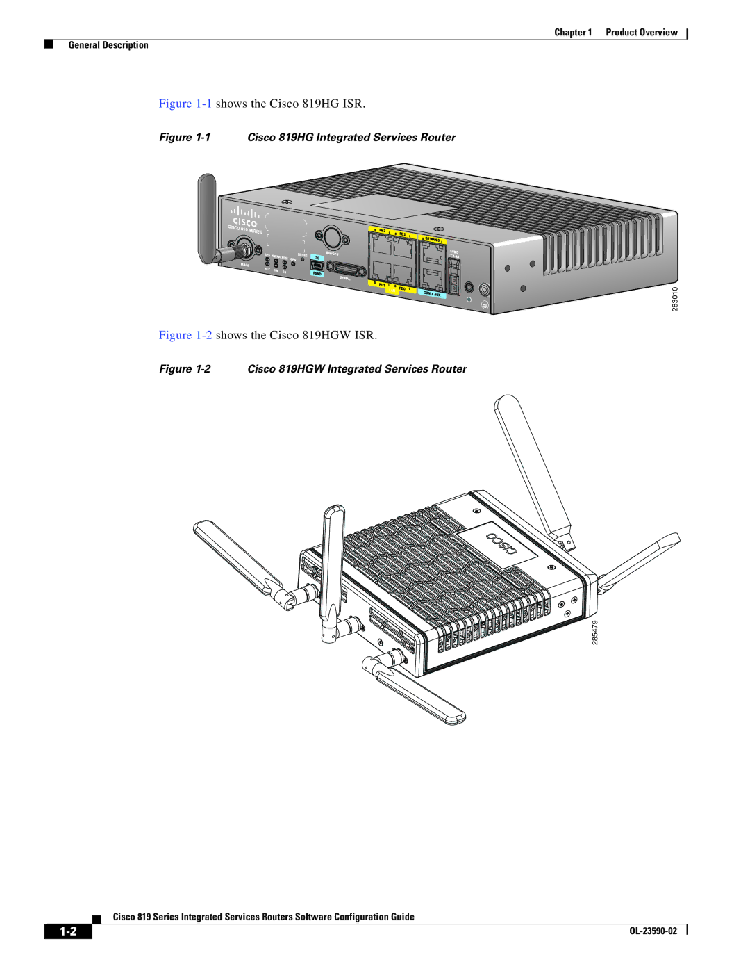 Cisco Systems C819GUK9, C819HG4GVK9 manual 1shows the Cisco 819HG ISR 