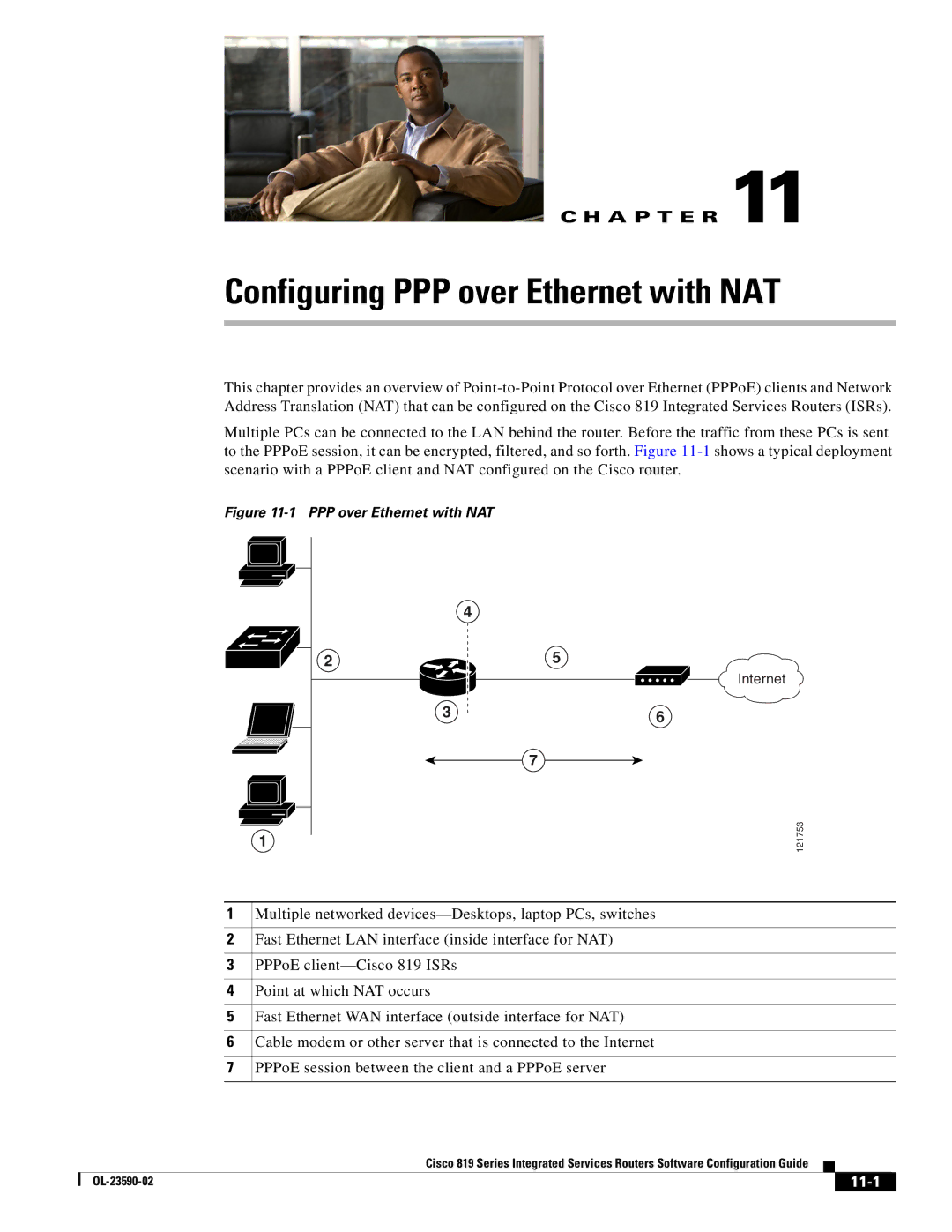 Cisco Systems C819HG4GVK9, C819GUK9 manual Configuring PPP over Ethernet with NAT, 11-1 