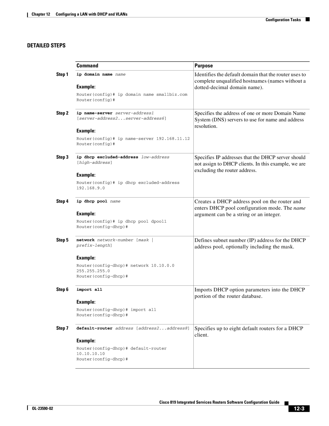 Cisco Systems C819HG4GVK9, C819GUK9 manual Detailed Steps, 12-3 