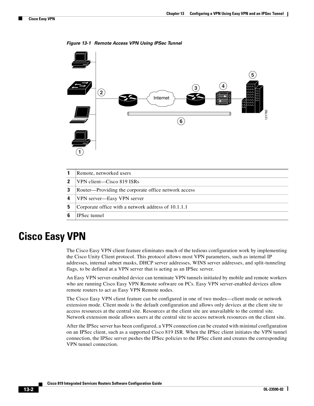 Cisco Systems C819GUK9 Cisco Easy VPN, Remote, networked users, VPN client-Cisco 819 ISRs, VPN server-Easy VPN server 