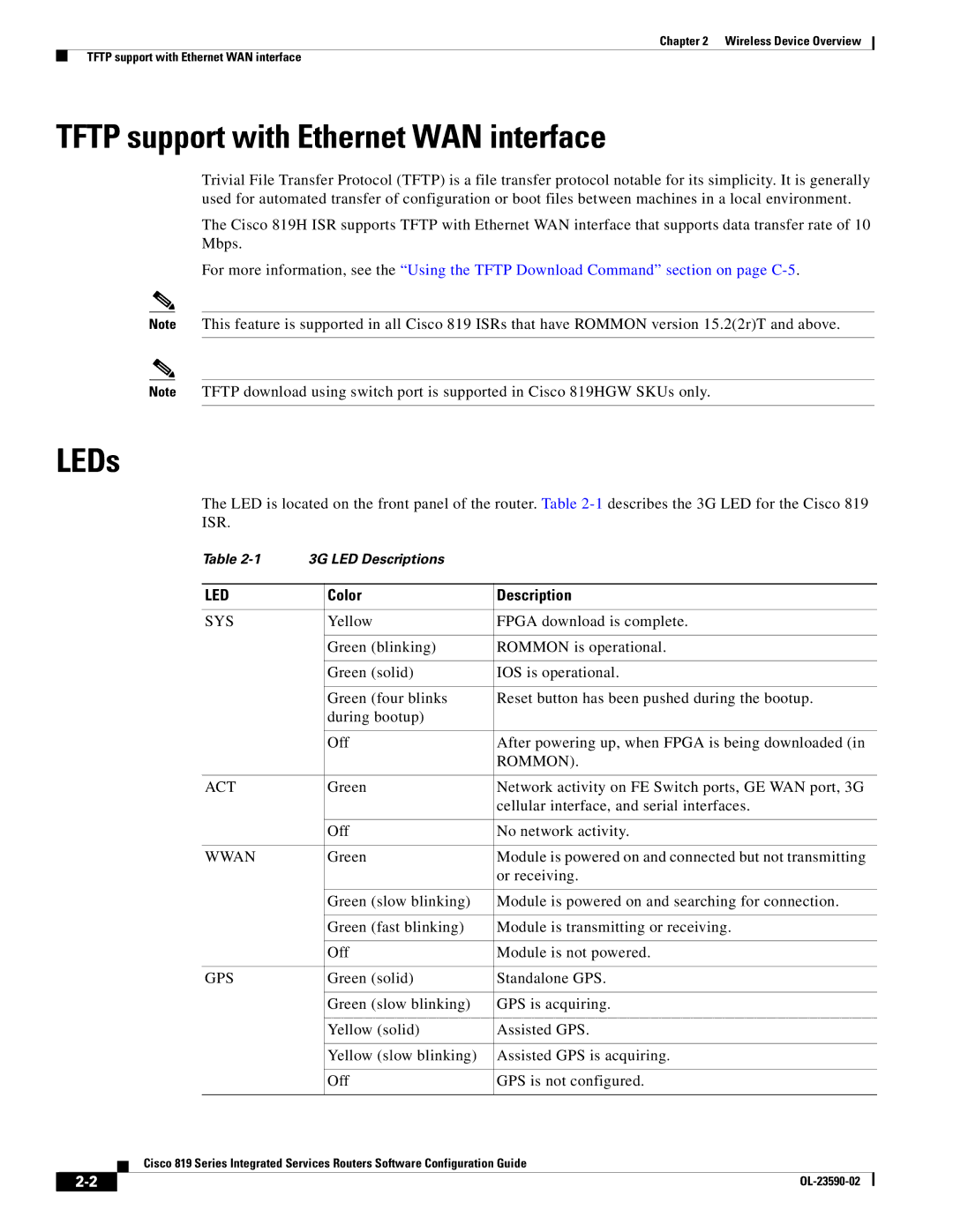 Cisco Systems C819GUK9, C819HG4GVK9 manual Tftp support with Ethernet WAN interface, LEDs, Color Description 