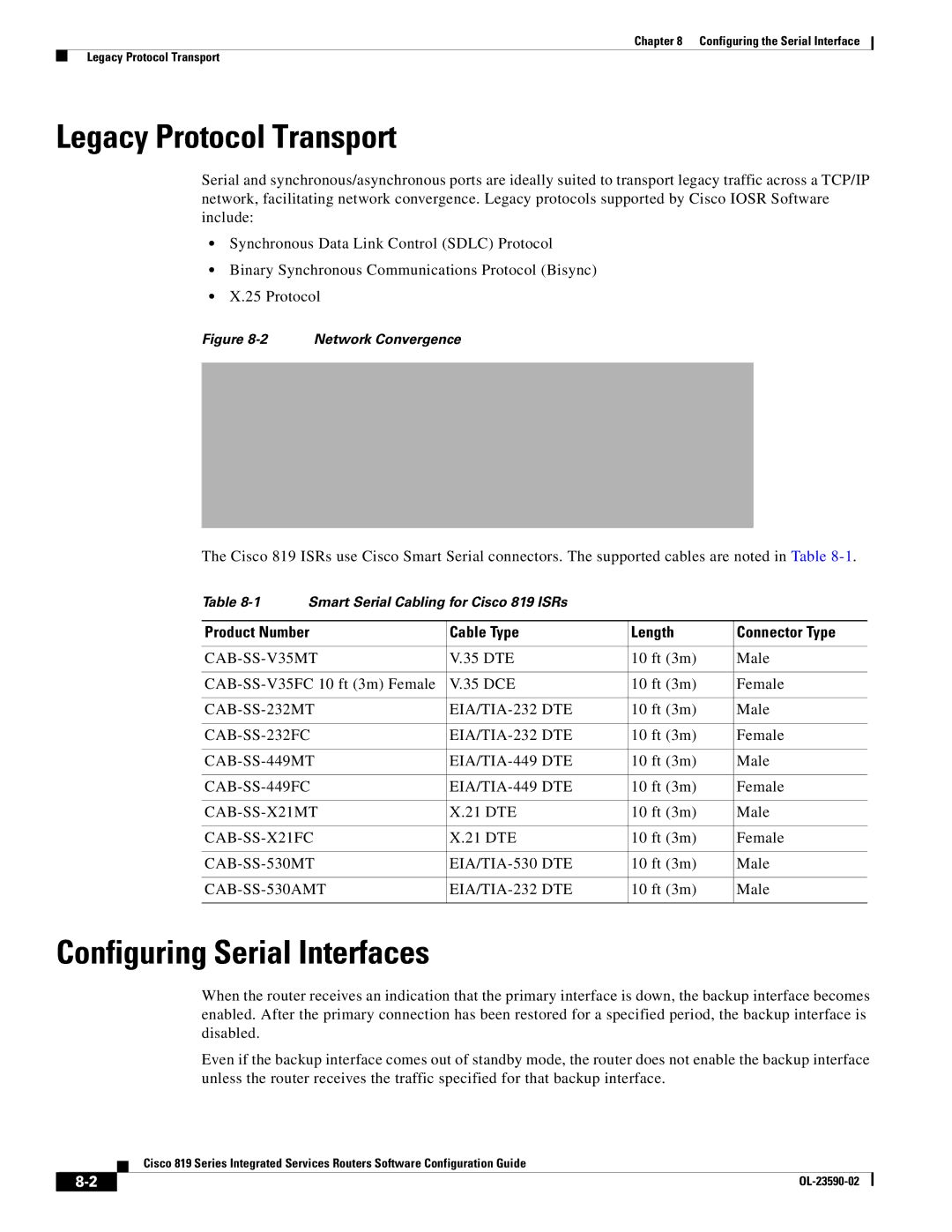 Cisco Systems C819GUK9, C819HG4GVK9 manual Legacy Protocol Transport, Configuring Serial Interfaces 