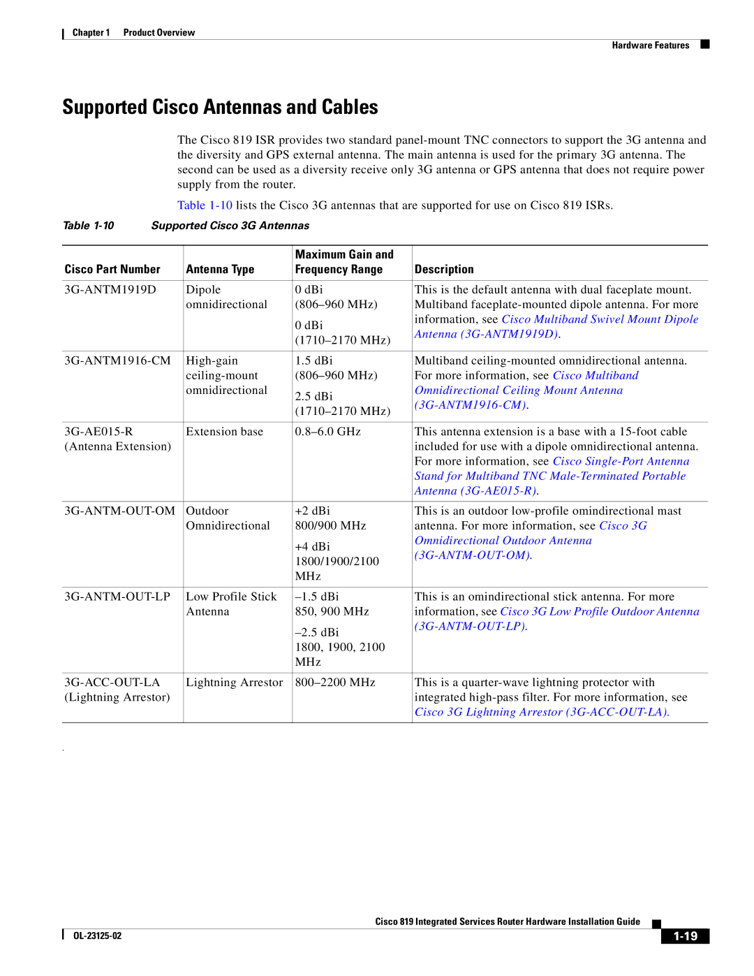 Cisco Systems C819HK9, C819GUK9 manual Supported Cisco Antennas and Cables, 3G-ANTM-OUT-OM, 3G-ANTM-OUT-LP, 3G-ACC-OUT-LA 
