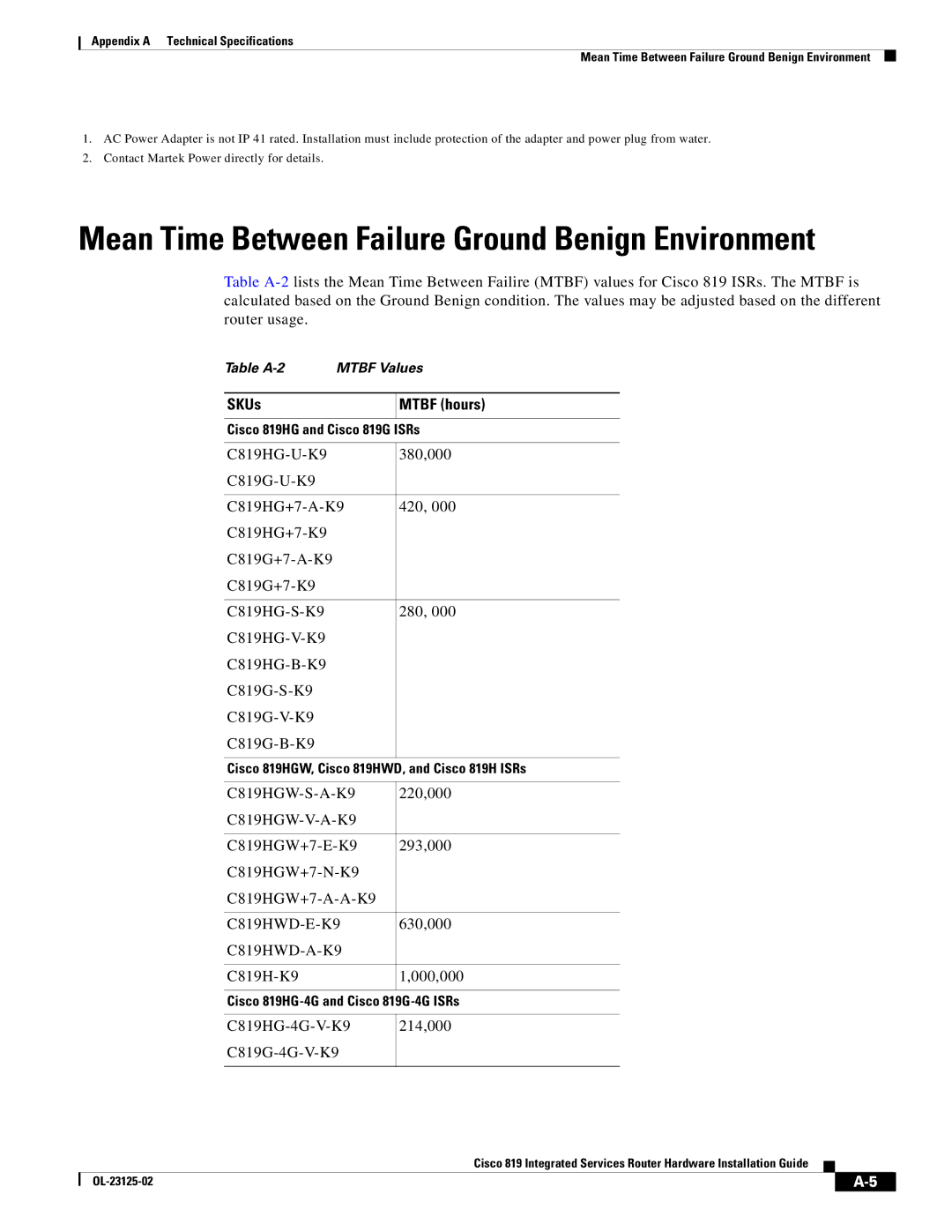 Cisco Systems C819HK9, C819GUK9, C819G4GAK9 manual Mean Time Between Failure Ground Benign Environment, SKUs Mtbf hours 