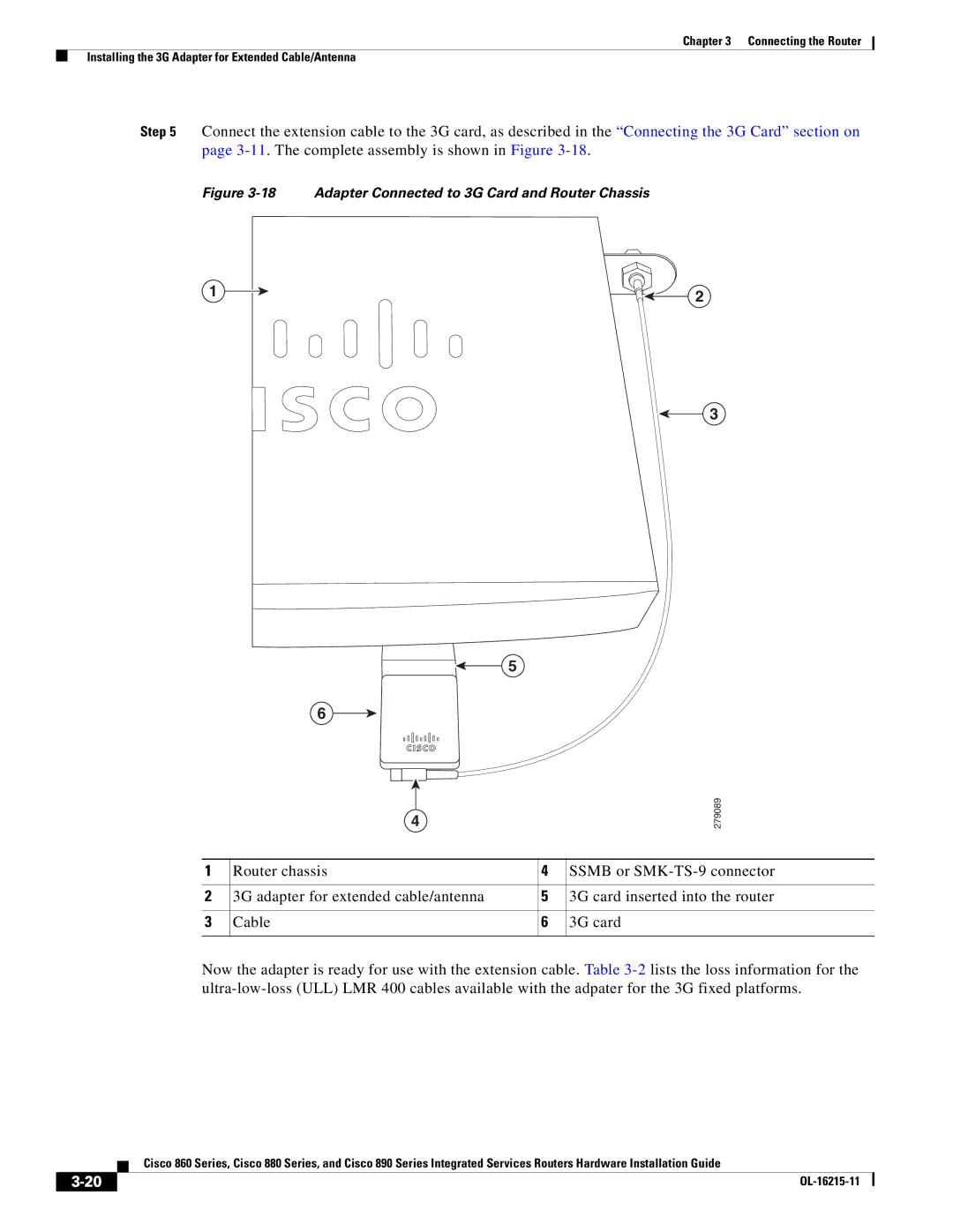 Cisco Systems C892FSPK9 manual Adapter Connected to 3G Card and Router Chassis 