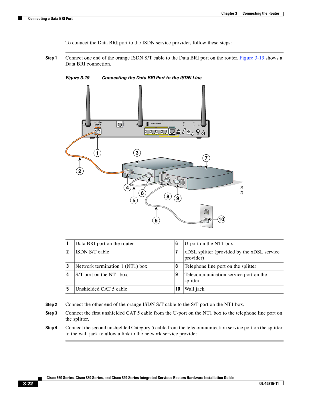 Cisco Systems C892FSPK9 manual Connecting the Data BRI Port to the Isdn Line 