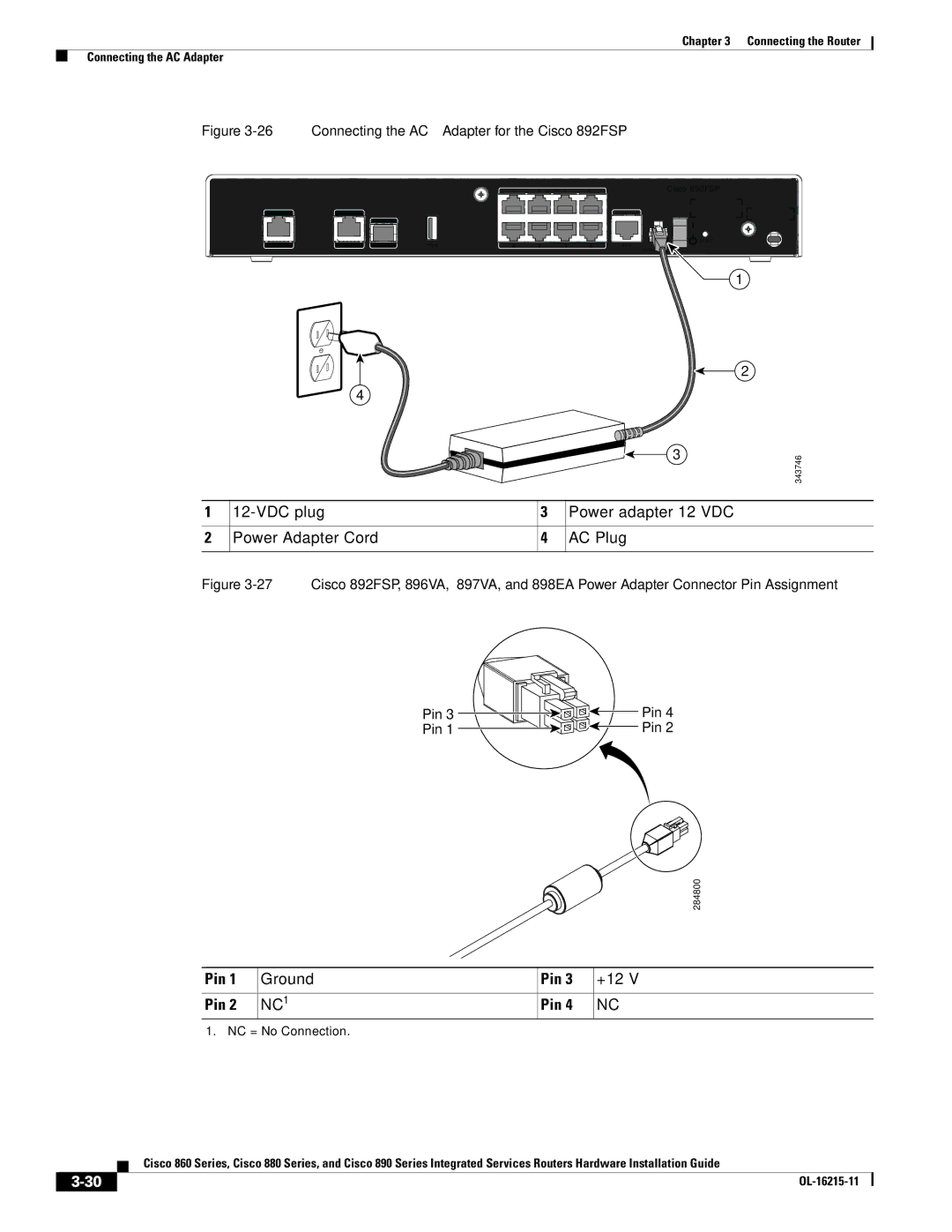 Cisco Systems C892FSPK9 manual VDC plug Power adapter-12 VDC Power Adapter Cord AC Plug, Pin, Ground, NC1, +12 