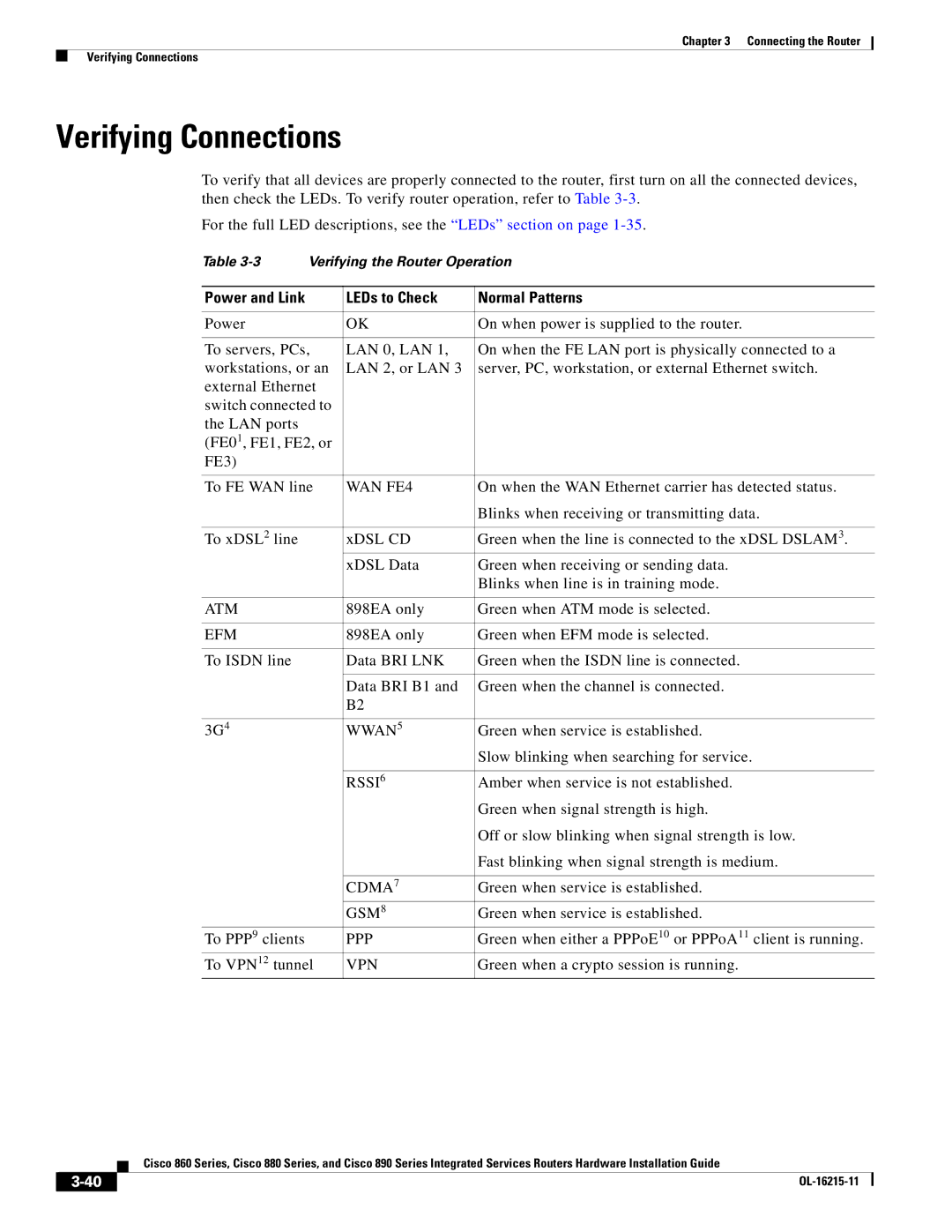 Cisco Systems C892FSPK9 manual Verifying Connections, LEDs to Check Normal Patterns 