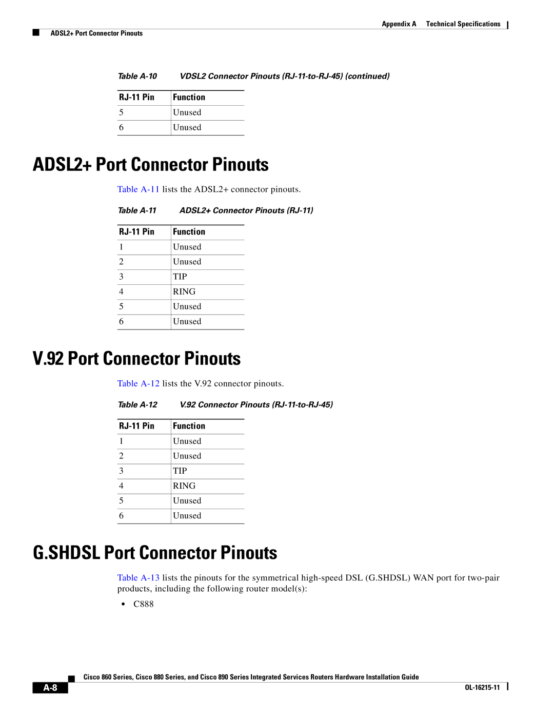 Cisco Systems C892FSPK9 manual ADSL2+ Port Connector Pinouts, Shdsl Port Connector Pinouts, RJ-11 Pin 