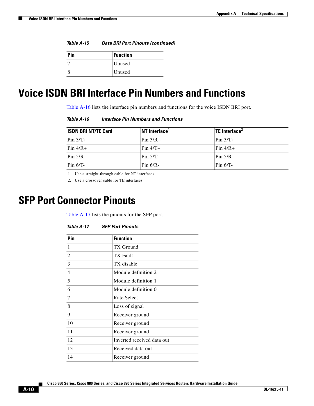 Cisco Systems C892FSPK9 manual Voice Isdn BRI Interface Pin Numbers and Functions, SFP Port Connector Pinouts 