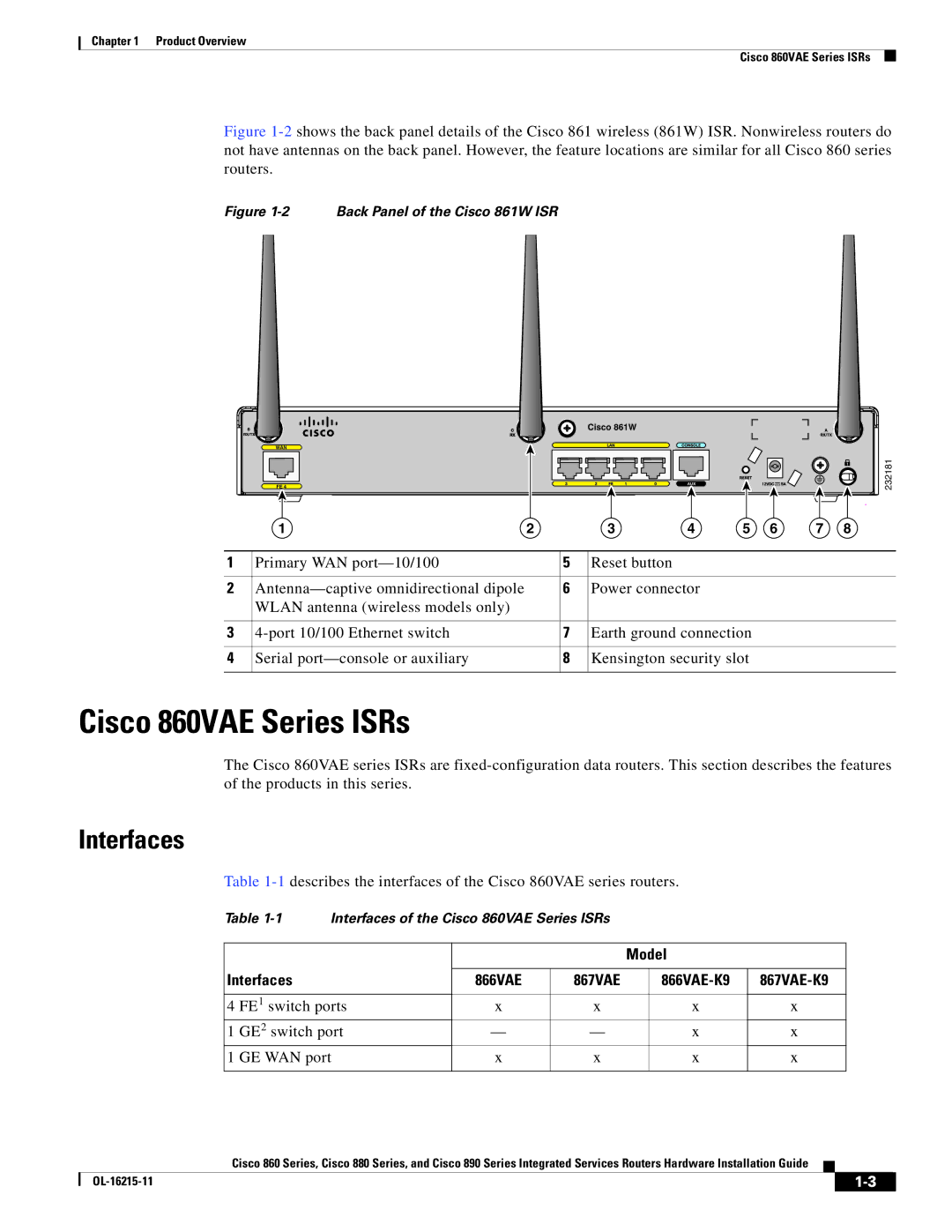 Cisco Systems C892FSPK9 Cisco 860VAE Series ISRs, Model Interfaces, FE 1 switch ports GE 2 switch port GE WAN port 