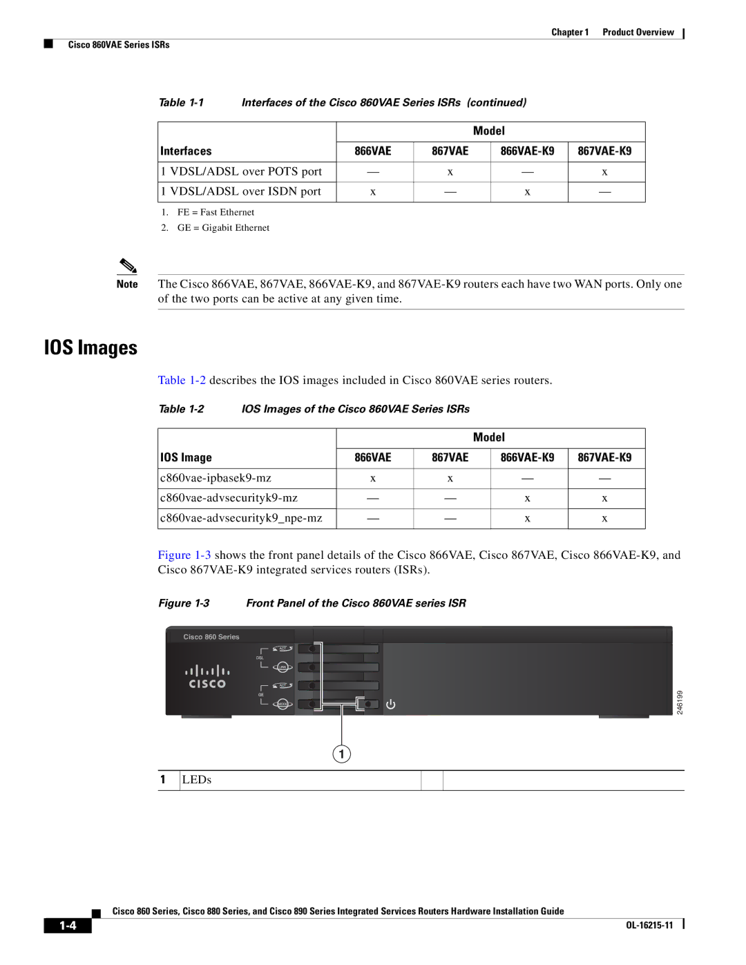 Cisco Systems C892FSPK9 manual IOS Images, VDSL/ADSL over Pots port VDSL/ADSL over Isdn port, Model IOS Image 