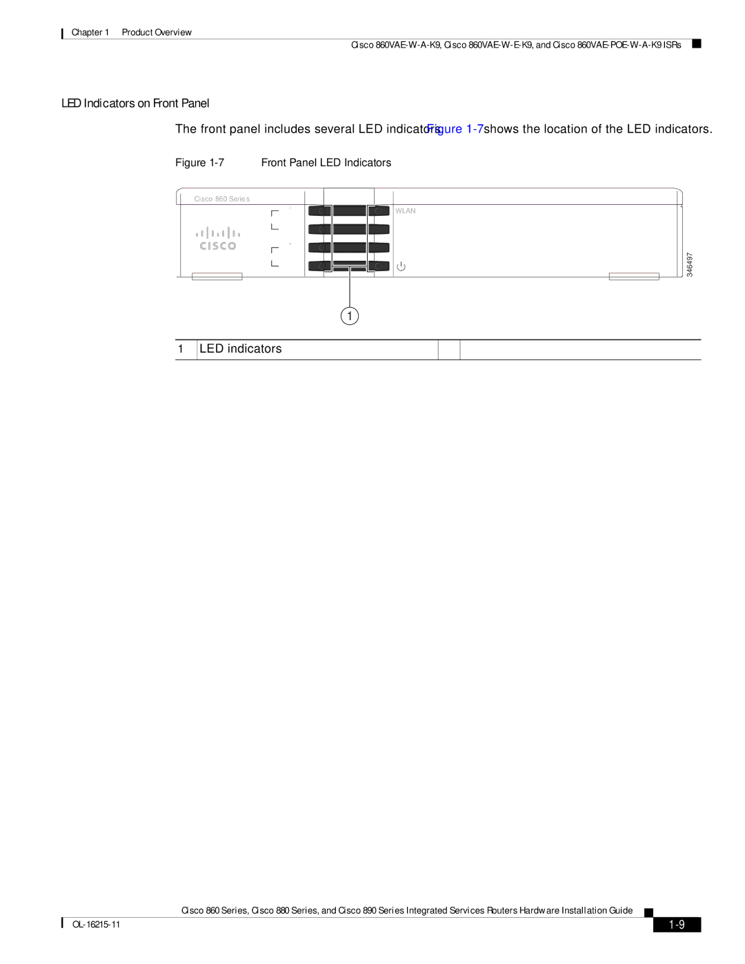 Cisco Systems C892FSPK9 manual LED Indicators on Front Panel, LED indicators 