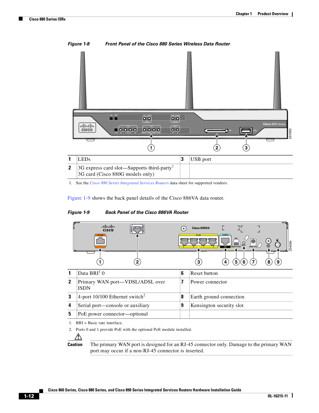 Cisco Systems C892FSPK9 manual 9shows the back panel details of the Cisco 886VA data router, Isdn 