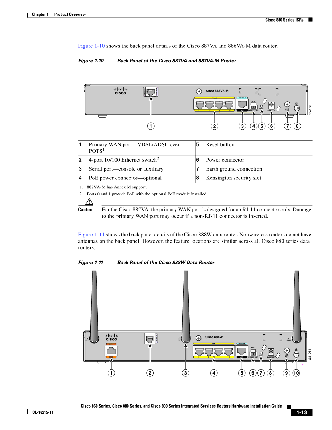 Cisco Systems C892FSPK9 Primary WAN port-VDSL/ADSL over Reset button, Back Panel of the Cisco 887VA and 887VA-M Router 