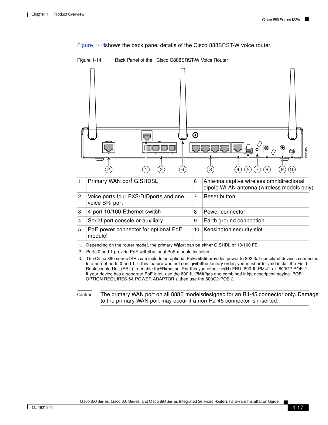 Cisco Systems C892FSPK9 manual Back Panel of the Cisco C888SRST-W Voice Router 