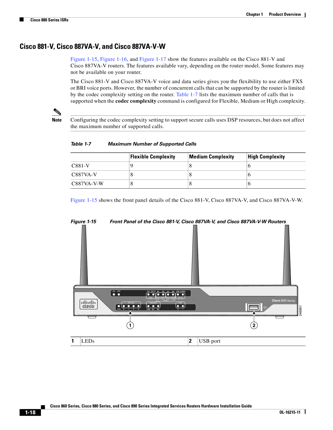 Cisco Systems C892FSPK9 Flexible Complexity Medium Complexity High Complexity, C881-V C887VA-V C887VA-V-W, LEDs USB port 