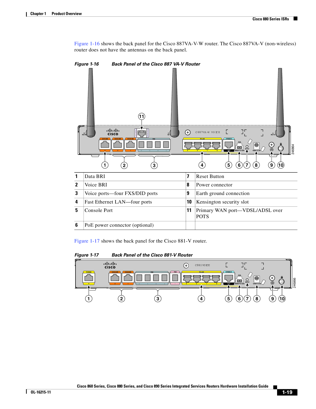 Cisco Systems C892FSPK9 manual PoE power connector optional, 17shows the back panel for the Cisco 881-V router 