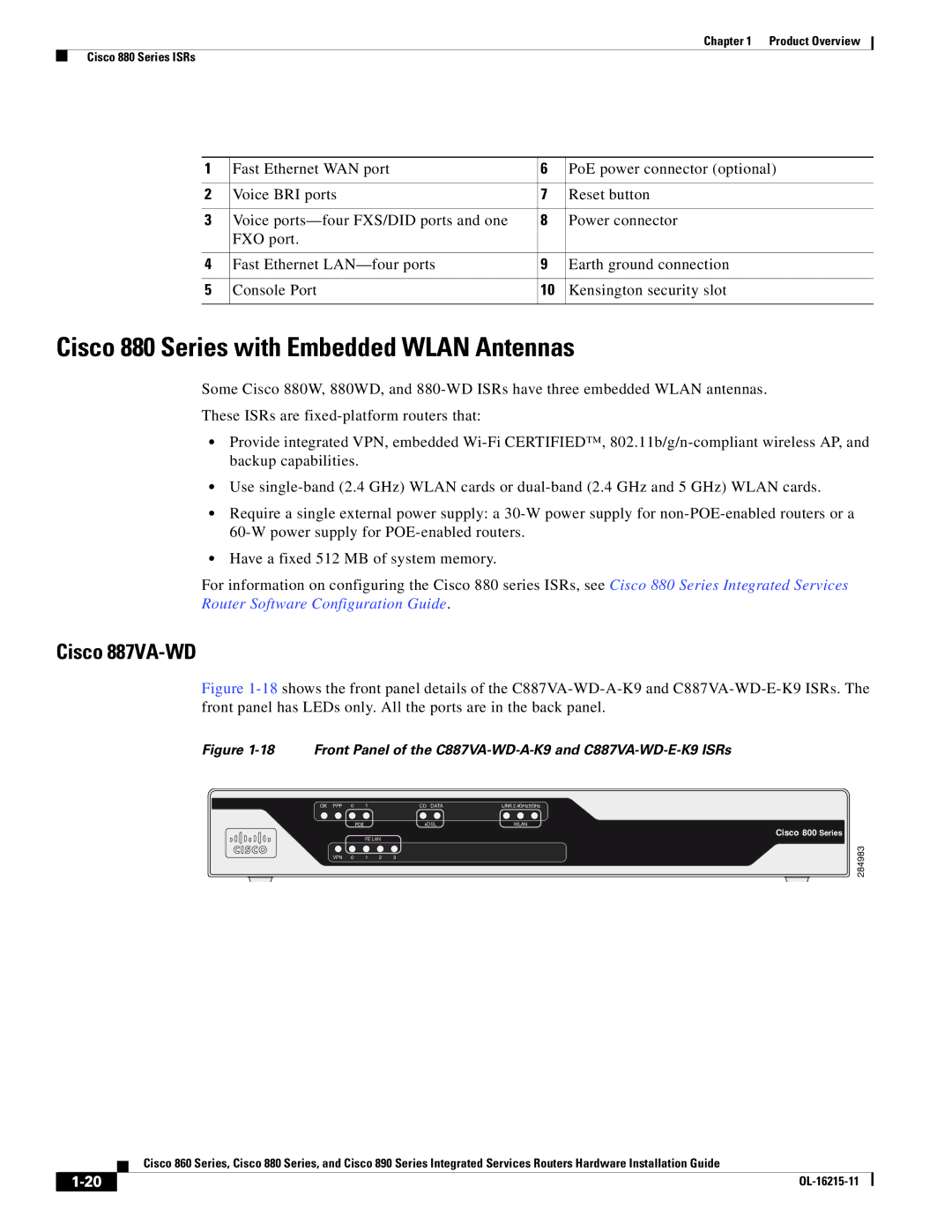 Cisco Systems C892FSPK9 manual Cisco 880 Series with Embedded Wlan Antennas, Cisco 887VA-WD 