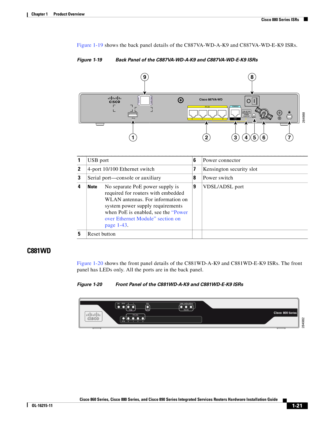 Cisco Systems C892FSPK9 manual C881WD 