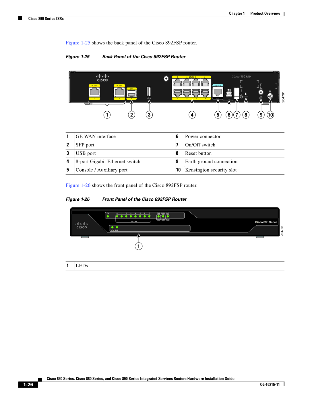 Cisco Systems C892FSPK9 manual 25shows the back panel of the Cisco 892FSP router 